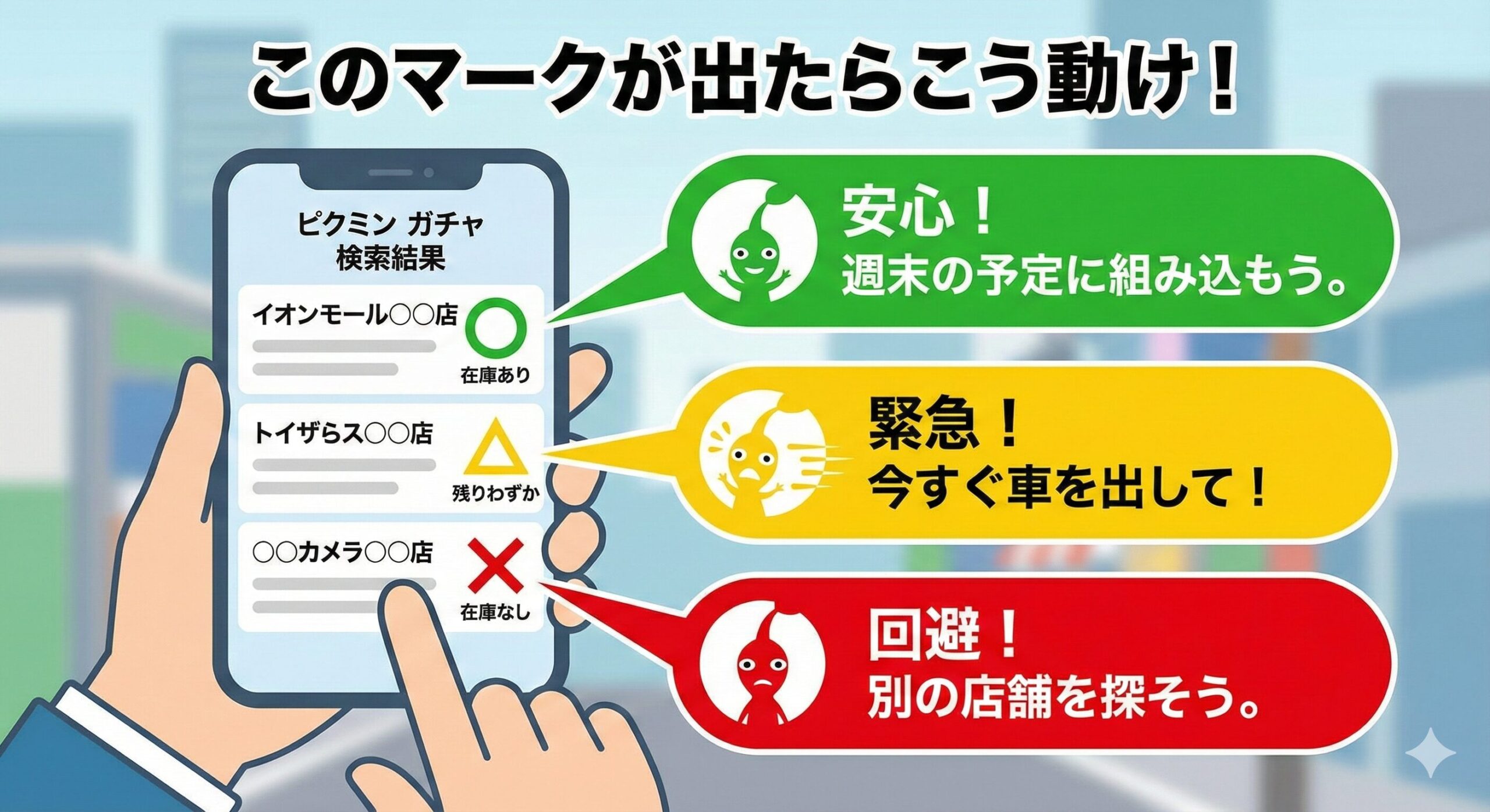 ガシャポン公式サイトの在庫状況マークの解説。丸は在庫あり、三角は残りわずかで即行動が必要、バツは在庫なしを示している。