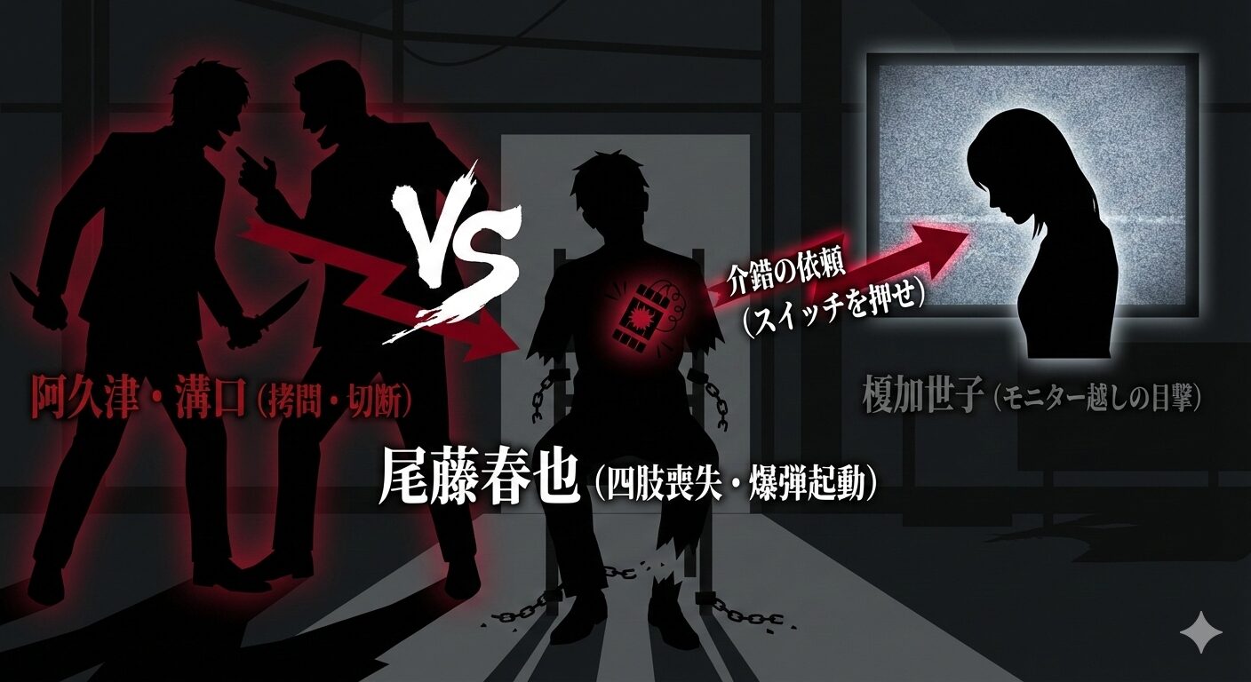 漫画『朝食会』7巻の相関図。宿敵・阿久津による拷問で四肢を失った尾藤春也が、自爆による道連れを決意し、弟子の榎加世子に介錯（起爆スイッチ）を依頼するまでの対立と連携の構造。